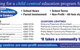 Kinburra Preschool (Kincumber) - thumb 1