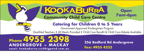 Kookaburra Community Child Care Centre - Child Care Find 1