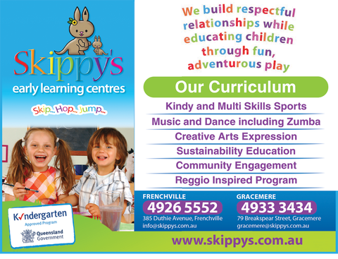 Skippy?s Early Learning Centre - Child Care Find 1