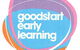 Goodstart Early Learning Ballarat - Creswick Road - thumb 0