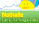 Nathalia VIC Child Care Find
