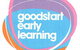 Goodstart Early Learning Grovedale - Torquay Road - thumb 0