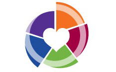North Ipswich QLD Child Care Find